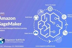 amazon-sagemaker-training