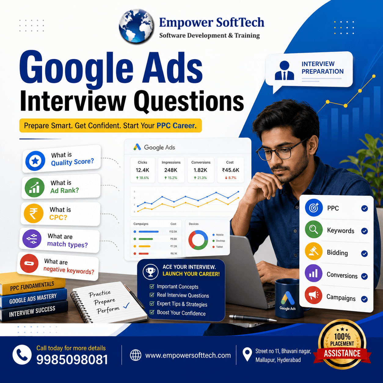 Read more about the article Google Ads Interview Questions and Answers for Freshers
