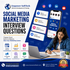 Read more about the article Social Media Marketing Interview Questions