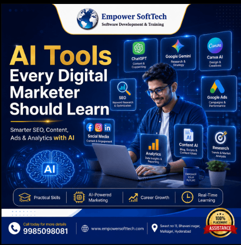 Read more about the article AI Tools Every Digital Marketer Should Learn